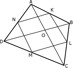 Теорема Вариньона