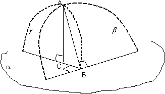 Построение прямой перпендикулярной плоскости