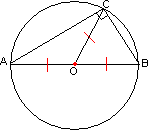 Описанная около прямоугольного треугольника окружность