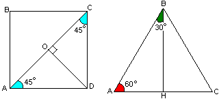 частные случаи прямоугольного треугольника